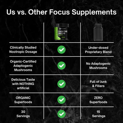 Cognitive Greens™